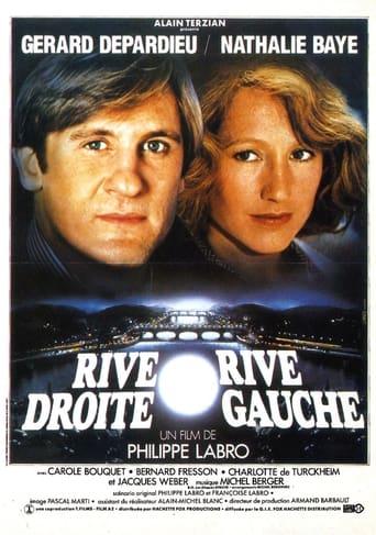 Poster of Rive droite, rive gauche