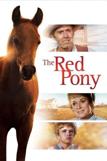 Poster of The Red Pony