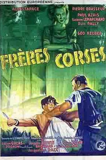 Poster of Corsican Brothers