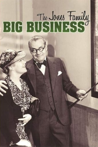 Poster of Big Business