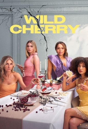 Poster of Wild Cherry