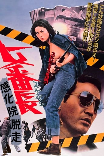 Poster of Girl Boss: Escape From Reform School