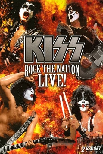 Poster of Kiss: Rock the Nation Live
