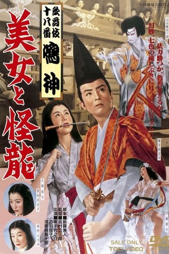 Poster of The Beauty and the Dragon