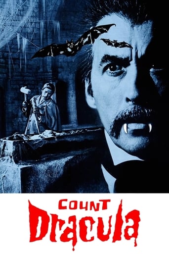 Poster of Count Dracula