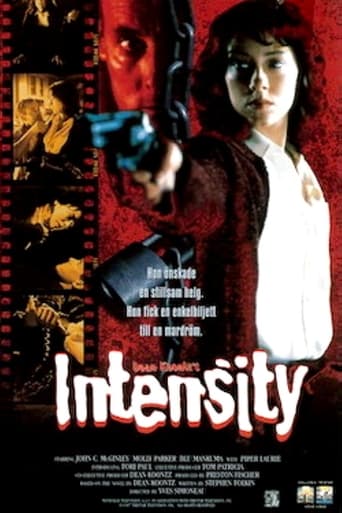 Poster of Intensity