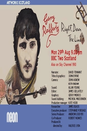 Poster of Gerry Rafferty: Right Down the Line