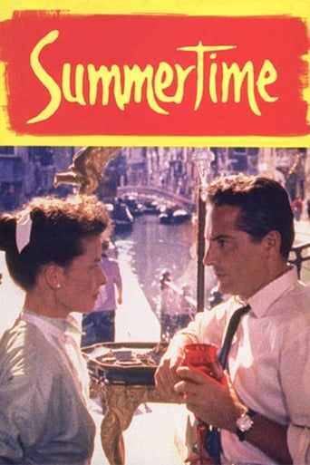 Poster of Summertime