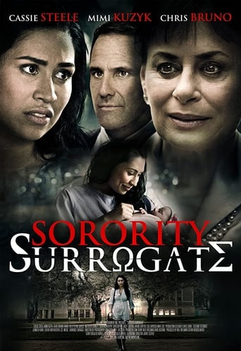 Poster of Sorority Surrogate