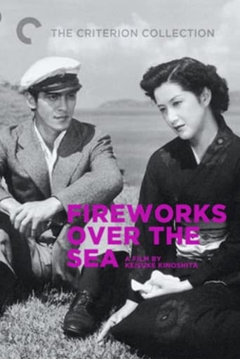 Poster of Fireworks Over the Sea
