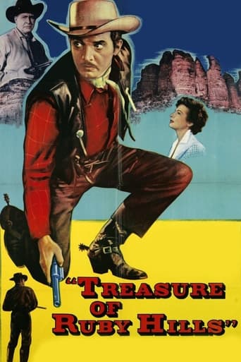 Poster of Treasure of Ruby Hills