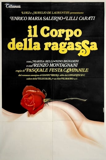 Poster of Il corpo della ragassa