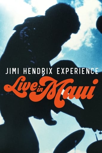 Poster of Music, Money, Madness… Jimi Hendrix Live In Maui