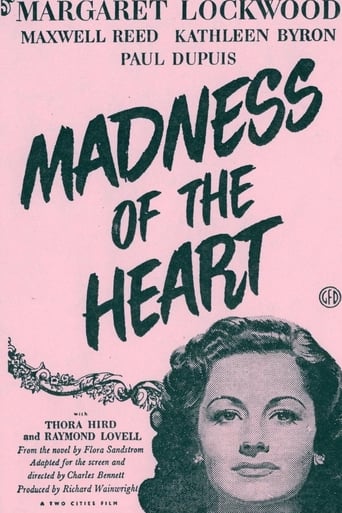 Poster of Madness of the Heart