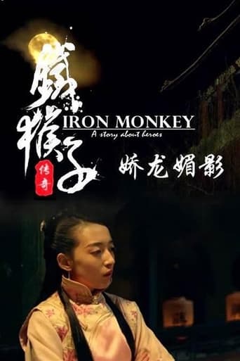 Poster of Doctor Monkey: Shadow of Dragon Girl