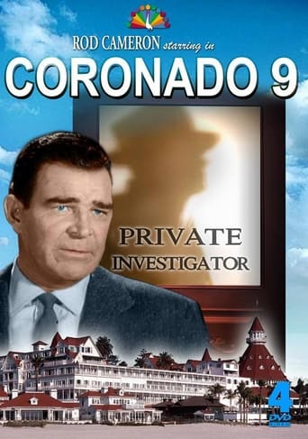 Poster of Coronado 9