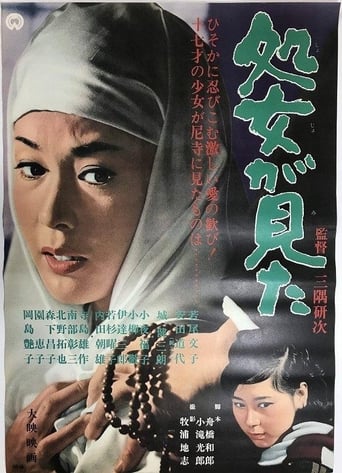 Poster of The Virgin Witness