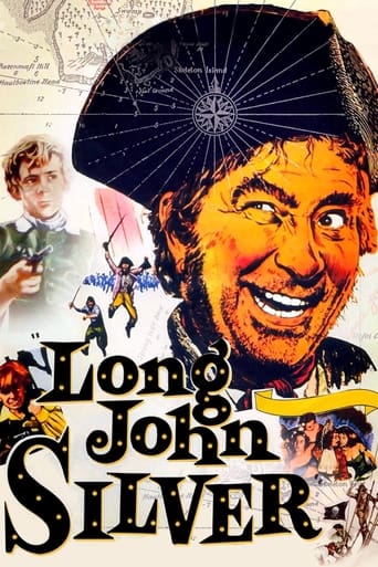 Poster of Long John Silver
