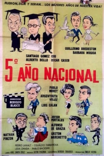 Poster of Last year of Nacional High School