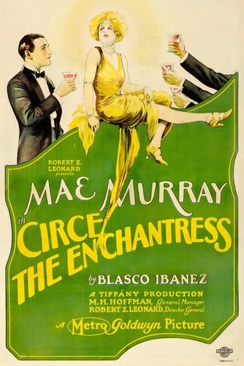 Poster of Circe the Enchantress