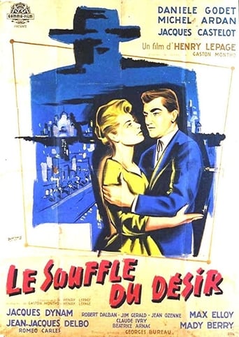 Poster of Le souffle du désir