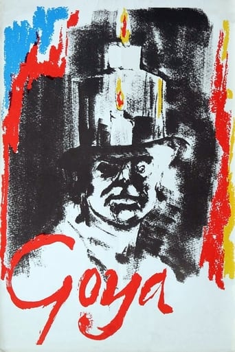 Poster of Goya: Or the Hard Way to Enlightenment