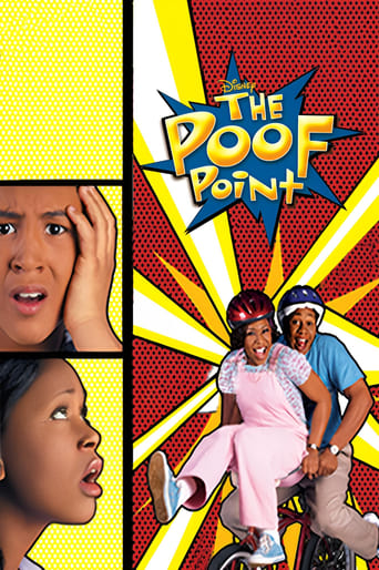 Poster of The Poof Point