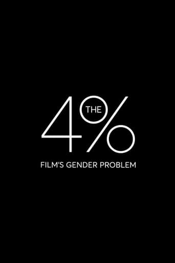 Poster of The 4%: Film's Gender Problem