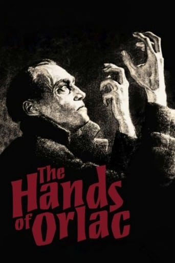 Poster of The Hands of Orlac
