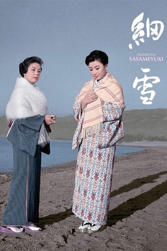 Poster of The Makioka Sisters