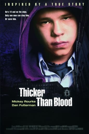 Poster of Thicker Than Blood