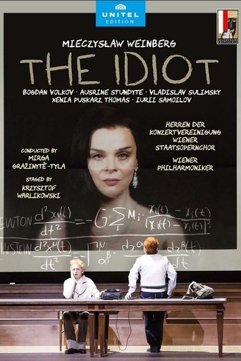 Poster of Mieczysław Weinberg: The Idiot