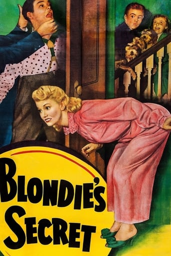 Poster of Blondie's Secret