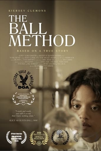 Poster of The Ball Method