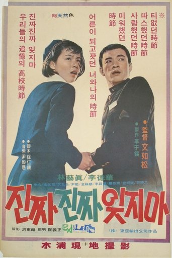 Never Forget Me Poster of Never Forget Me