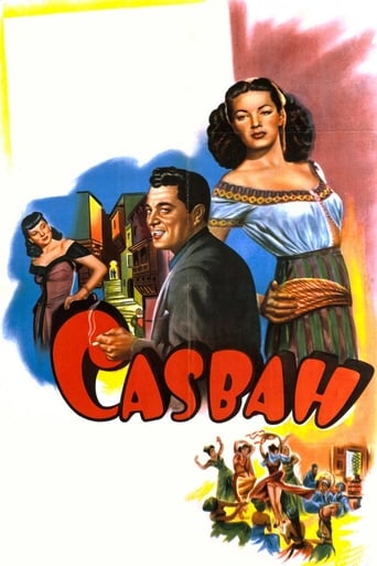 Poster of Casbah