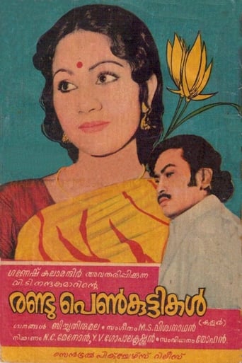Poster of Randu Penkuttikal
