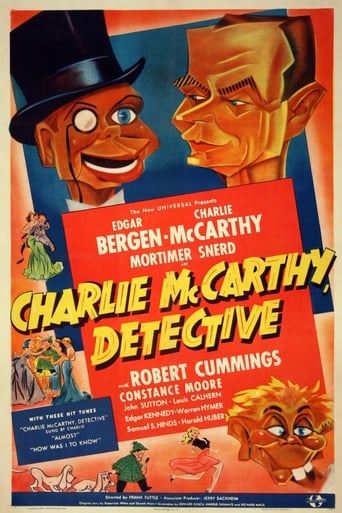 Poster of Charlie McCarthy, Detective