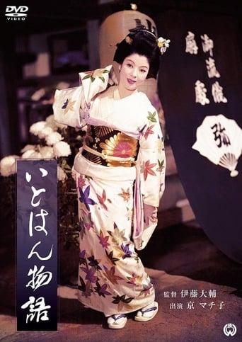 Poster of Itohan Monogatari
