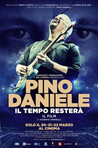 Poster of Pino Daniele - Il tempo resterà