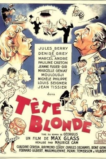 Poster of Tête blonde
