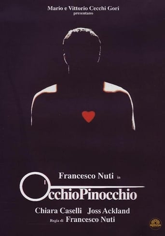 Poster of OcchioPinocchio