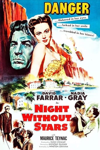 Poster of Night Without Stars