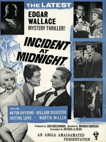 Poster of Incident at Midnight