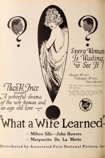 Poster of What a Wife Learned
