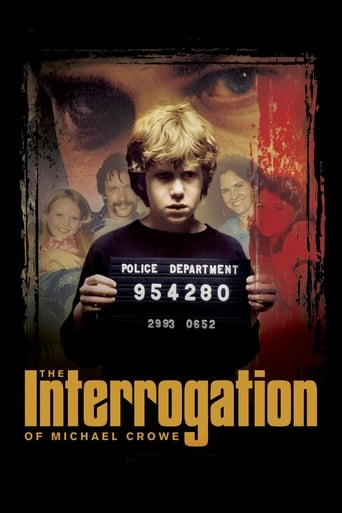 Poster of The Interrogation of Michael Crowe