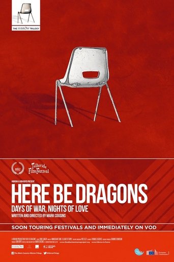 Here Be Dragons Poster of Here Be Dragons