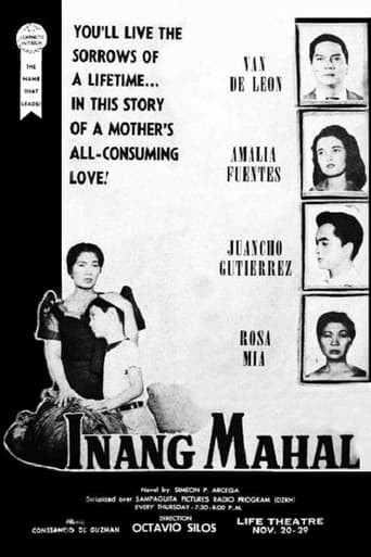 Poster of Inang Mahal