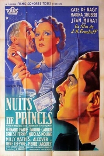 Poster of Nights of Princes