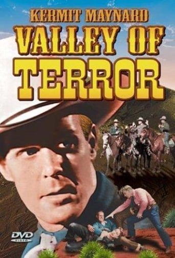 Poster of Valley of Terror